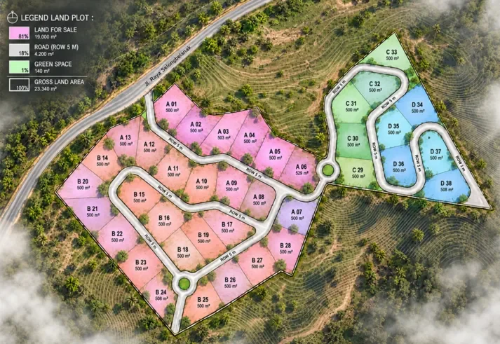 Land Starting from 5 Are in Selong Belanak photo